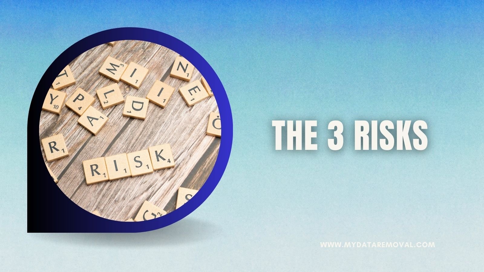 The 3 Risks