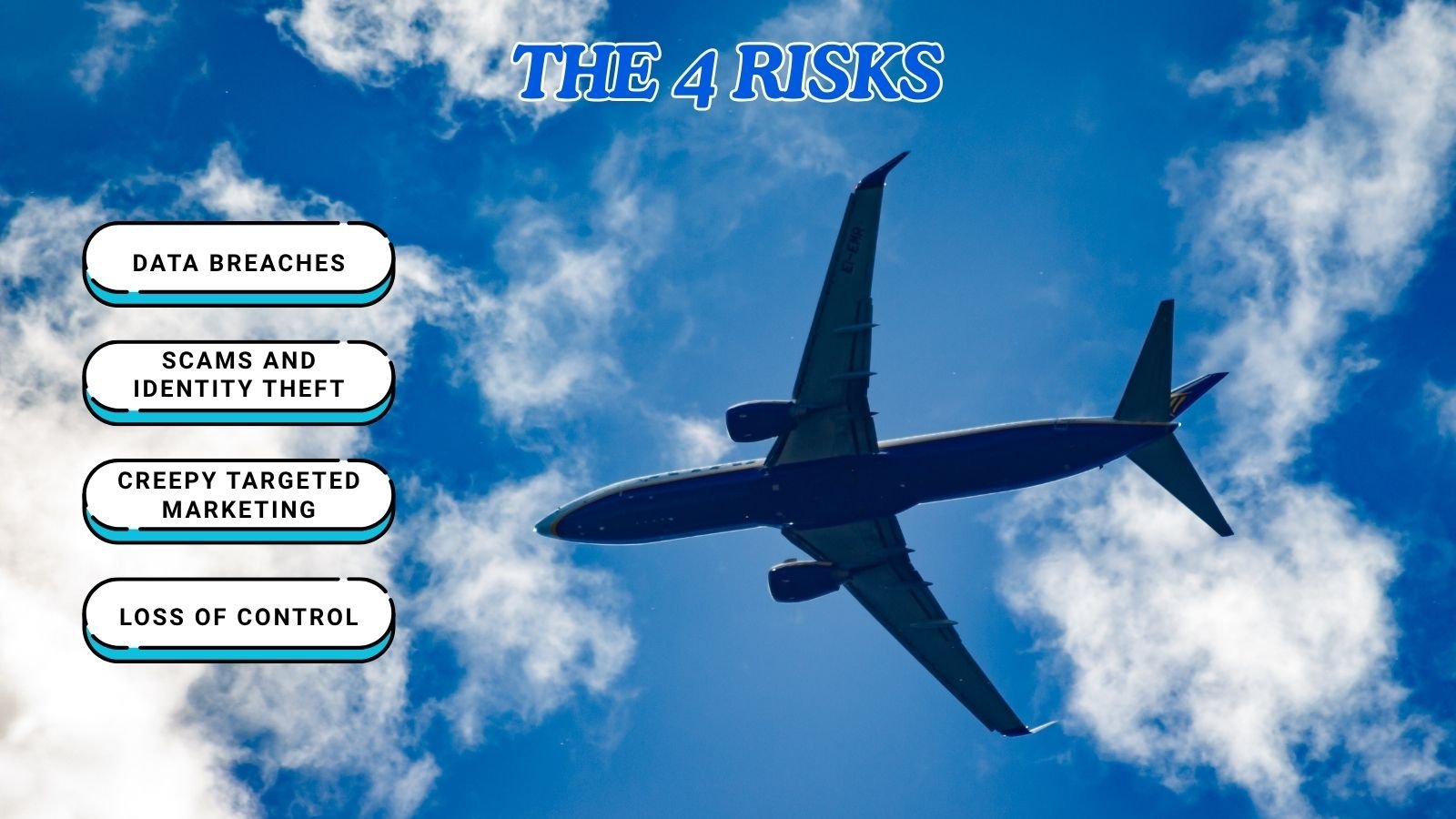 The 4 Risks